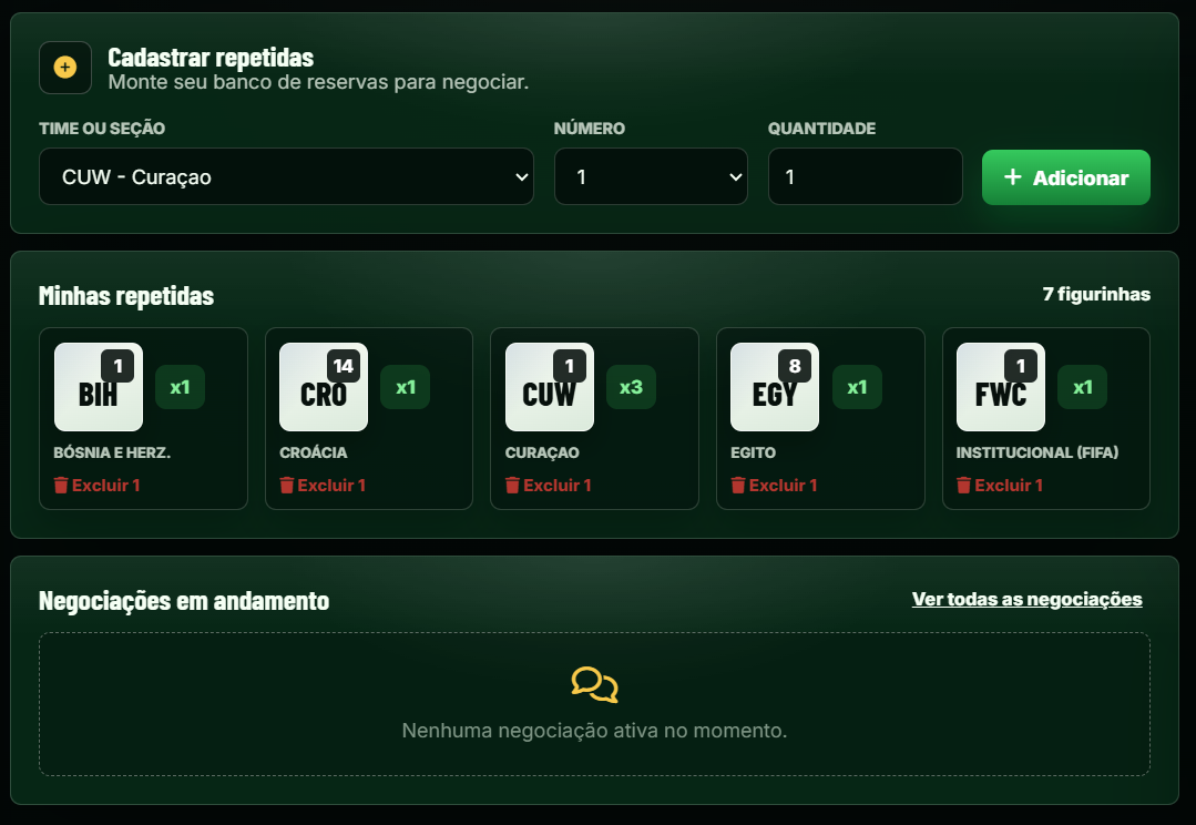 Área Minhas repetidas